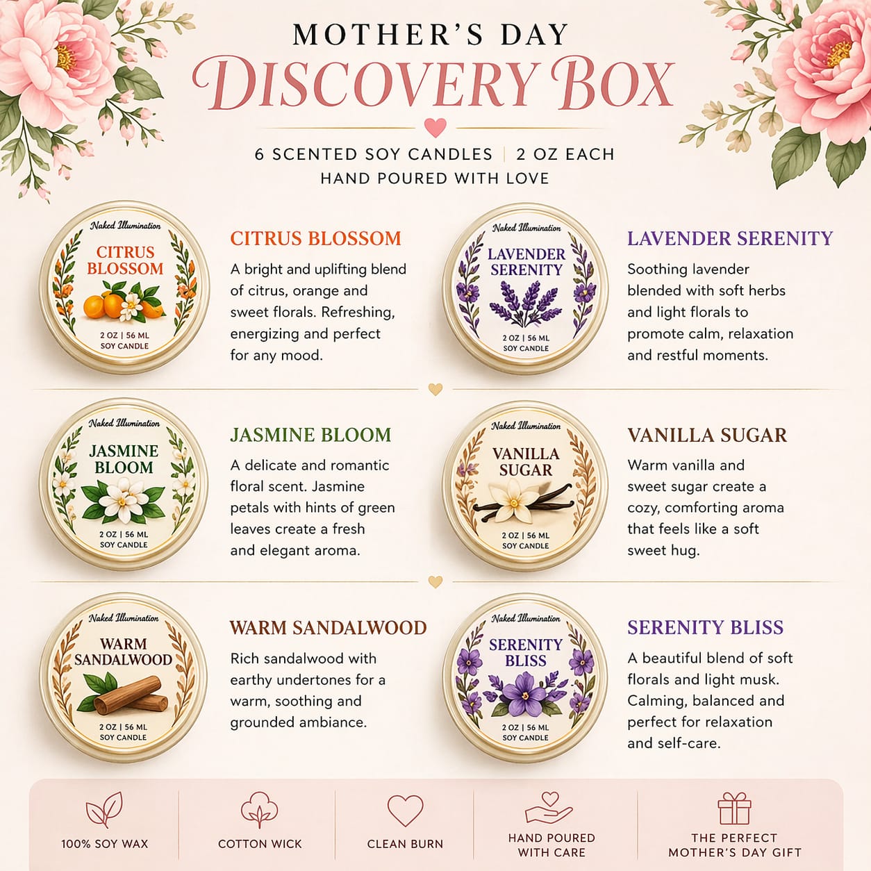 Mother’s Day Discovery Candle Box – 6 Mini Soy Candles | Hand-Poured Gift Set